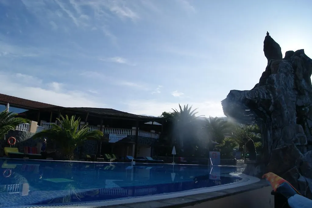 ****  Grand Hotel Callao Callao Salvaje Spanien